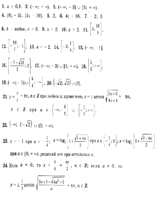 Kvadratnye Trehchleny I Parametry