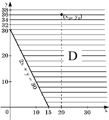 Рис. 8