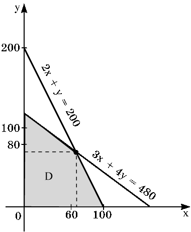 Рис. 10