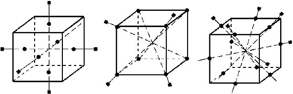 Рис. 6