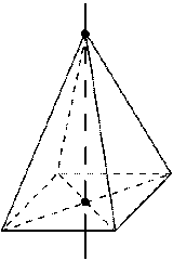 Рис. 16