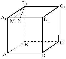 Рис. 31