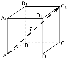 Рис. 35