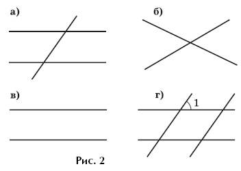 Контрольная работа номер 4 параллельные прямые